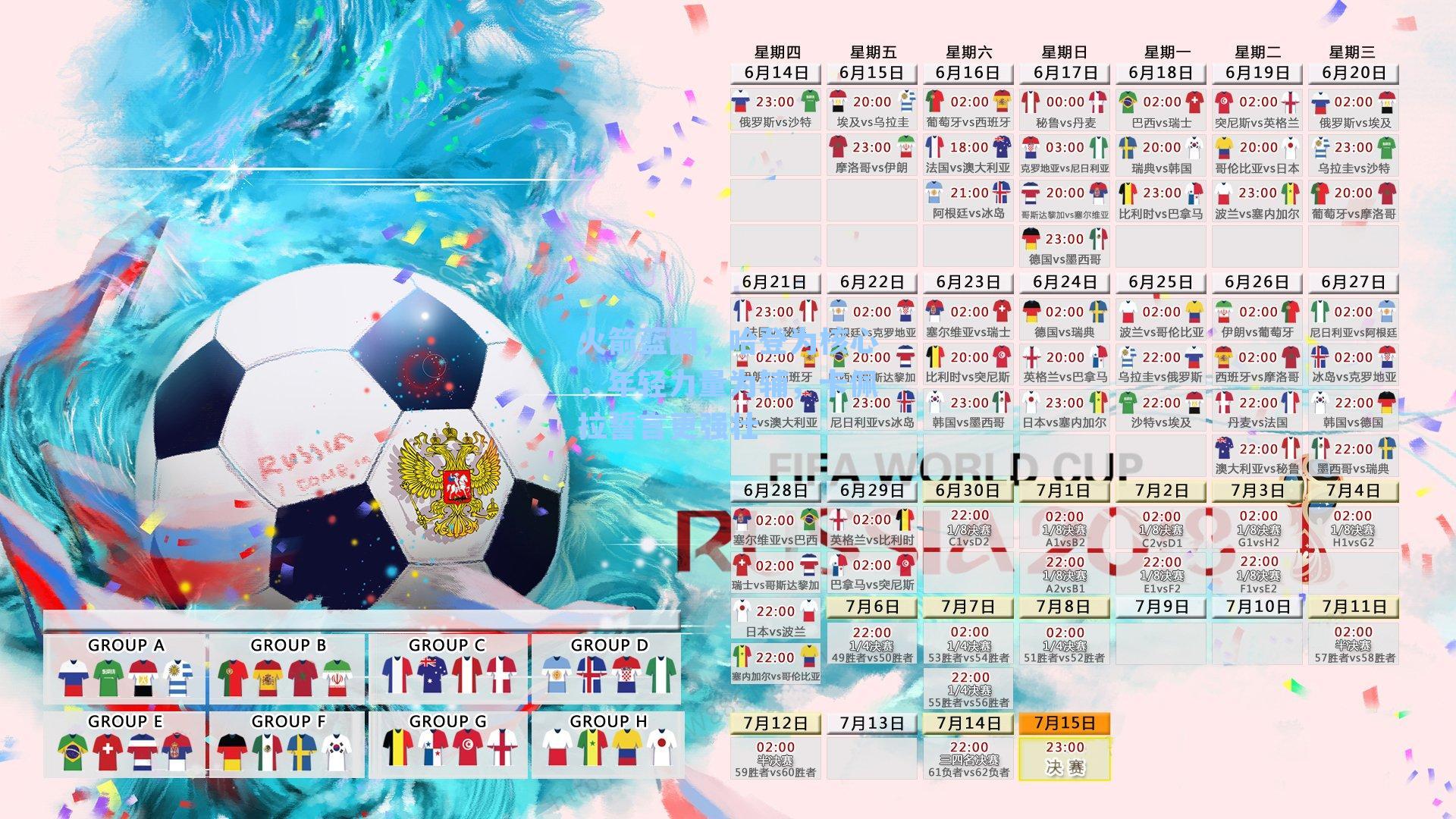 火箭蓝图，哈登为核心，年轻力量为辅，卡佩拉誓言更强壮